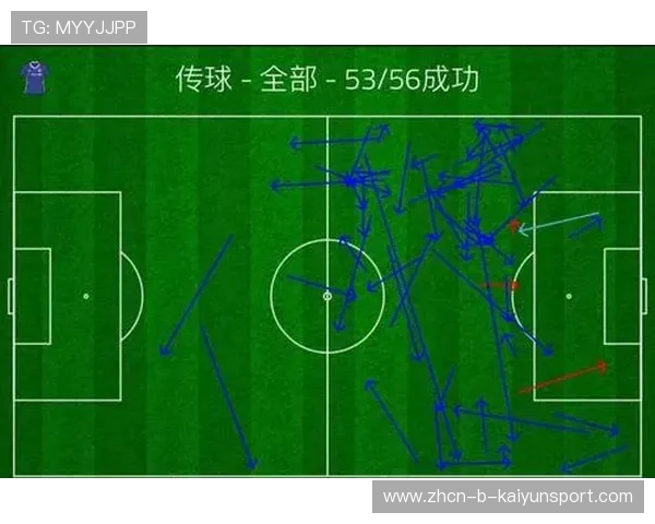切尔西边路内切制造空间